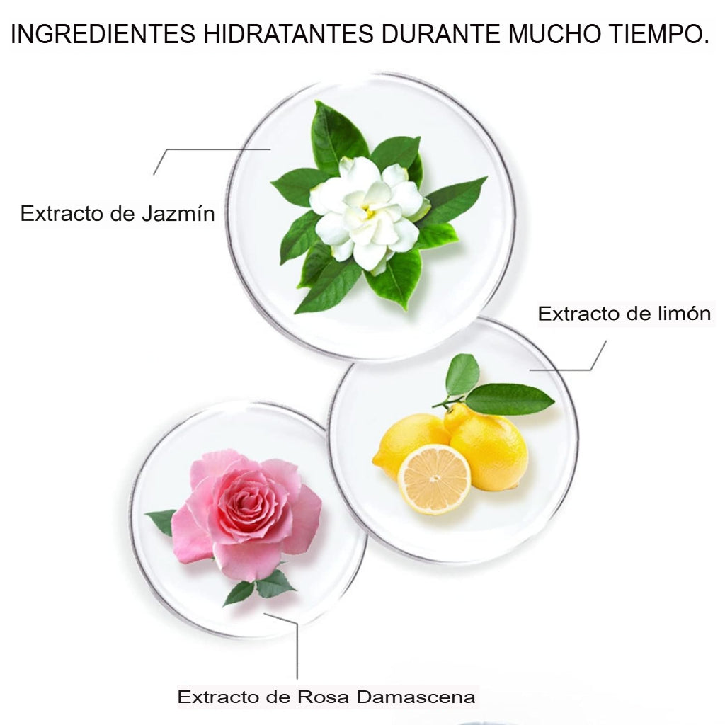 Candy Bella – Gel Matificante Oil Control (Hombre & Mujer)