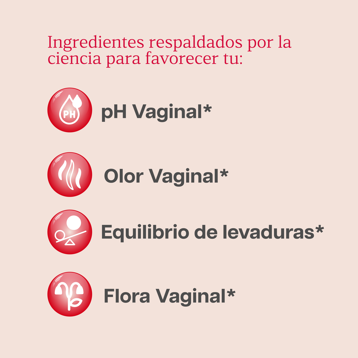 URO Vaginal Probiotics | Probióticos + Prebióticos para pH y Flora 60 cápsulas – Envío gratis RD